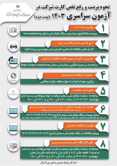 زمان دریافت کارت آزمون سراسری اعلام شد