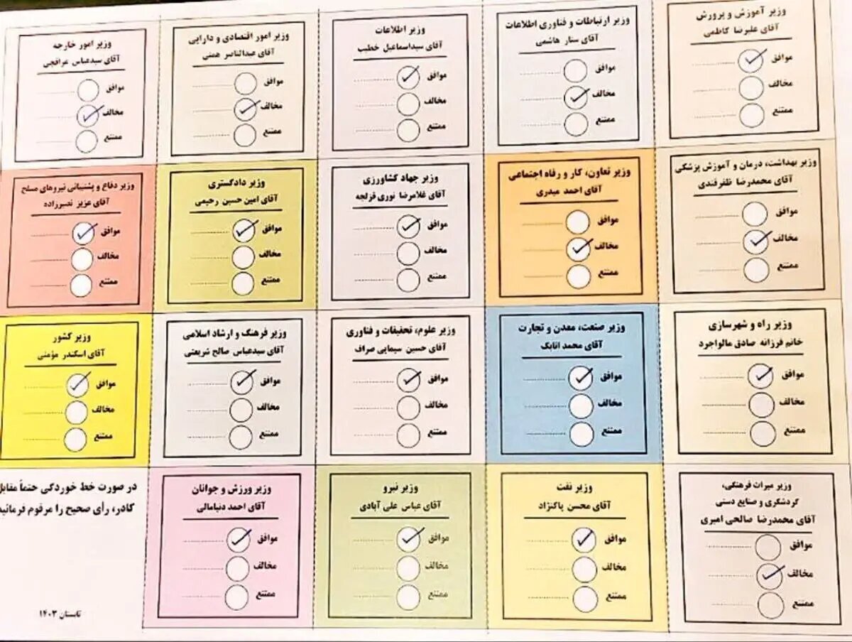 حمید رسایی تصویر برگه رای خود به وزرای پیشنهادی را منتشر کرد/ داستان سرایی پزشکیان هیچ تأثیری و تغییری در رأی من نداشت