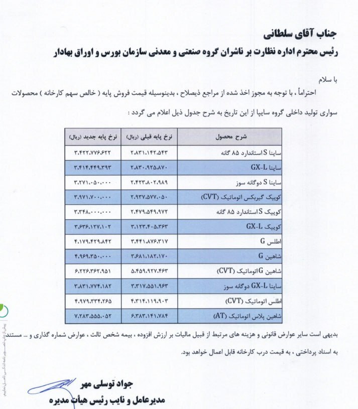 قیمت های جدید محصولات ایران خودرو و سایپا پس از گرانی